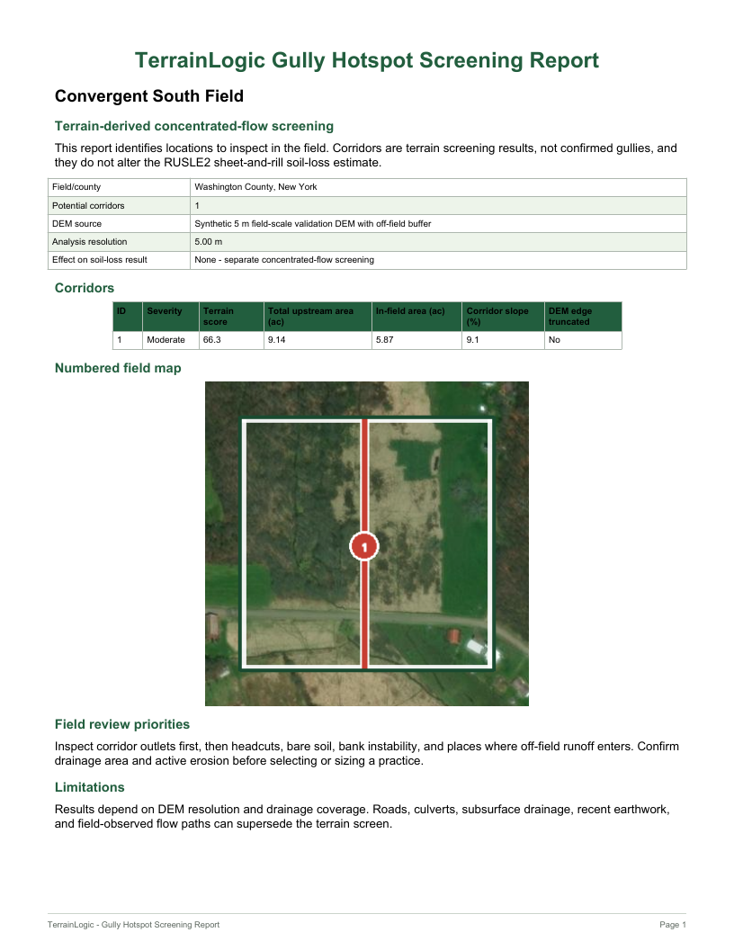 First page of a TerrainLogic gully hotspot screening report with a numbered satellite field map