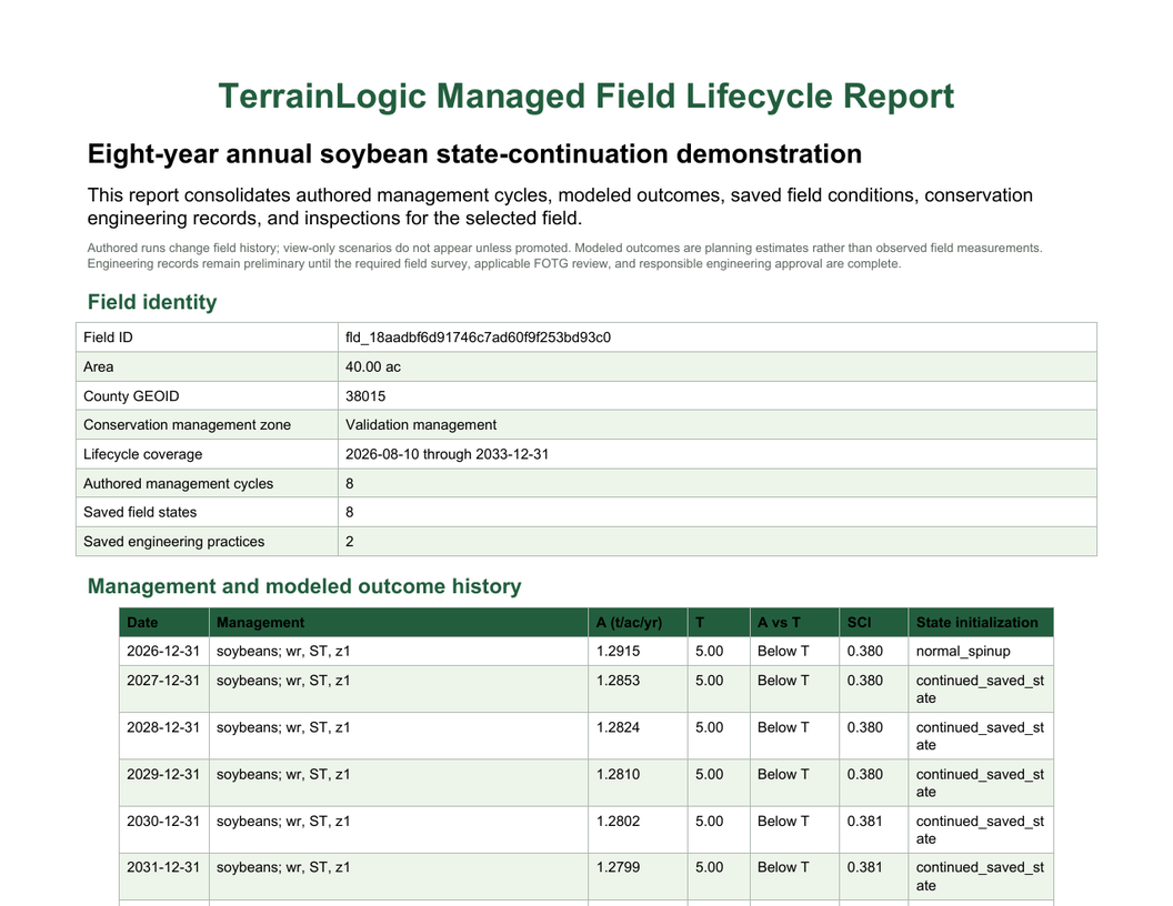 First page of a TerrainLogic managed field lifecycle report