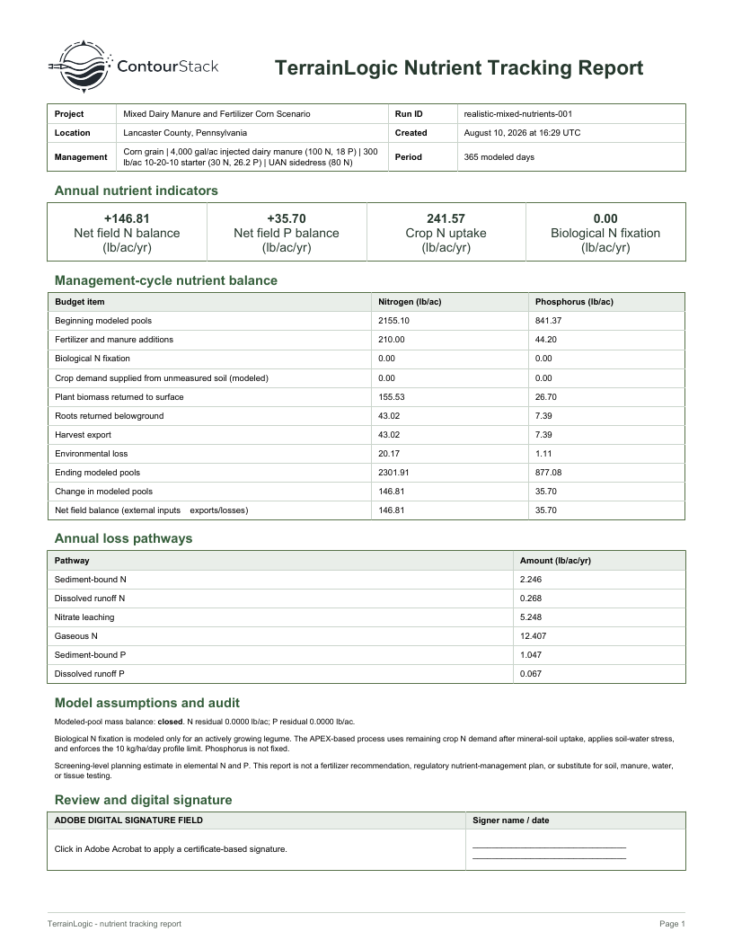 First page of a TerrainLogic nutrient tracking report