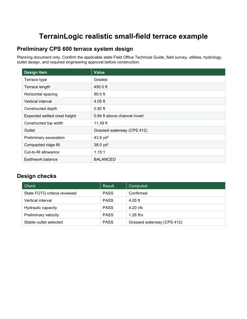 First page of a TerrainLogic terrace engineering report