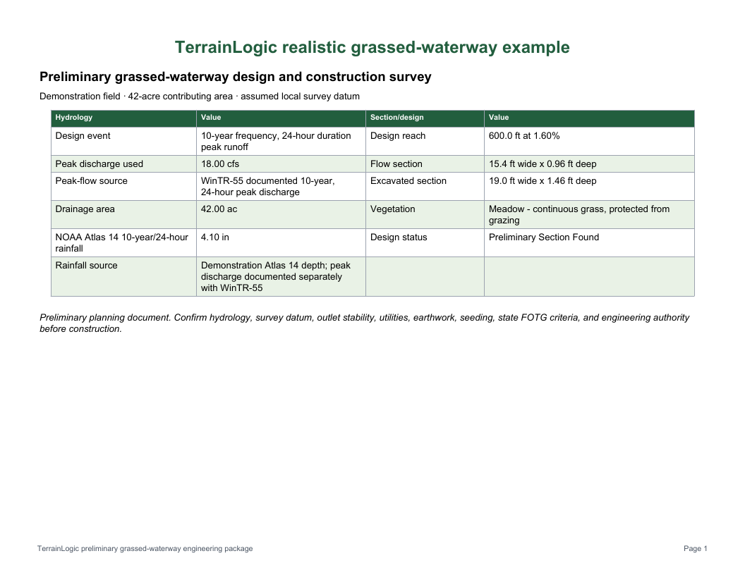 First page of a TerrainLogic waterway engineering package