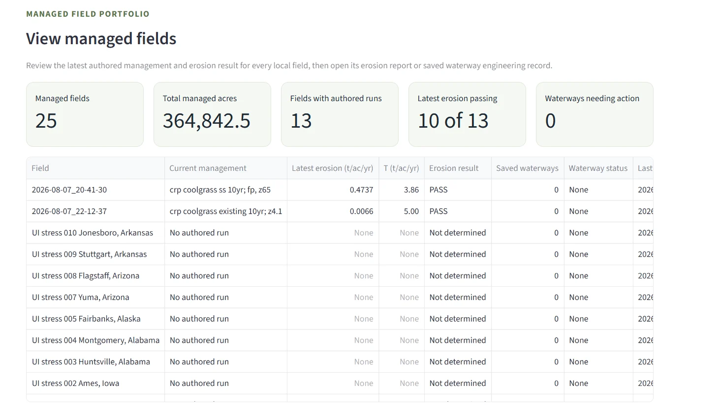 TerrainLogic local managed-field dashboard