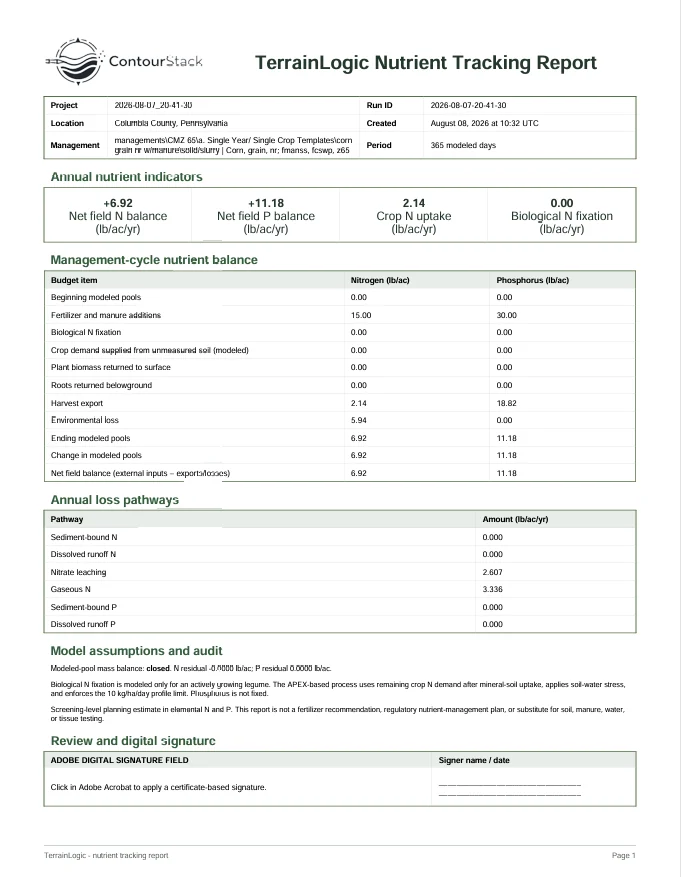 TerrainLogic nutrient tracking report with nitrogen and phosphorus balances